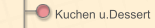 Kuchen u.Dessert